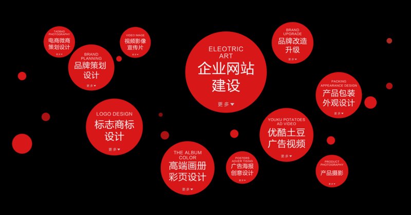 小程序开发
